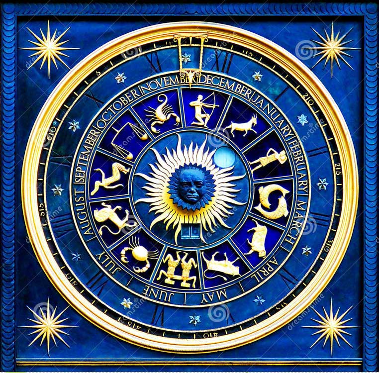 Archetypal Astrology Chart